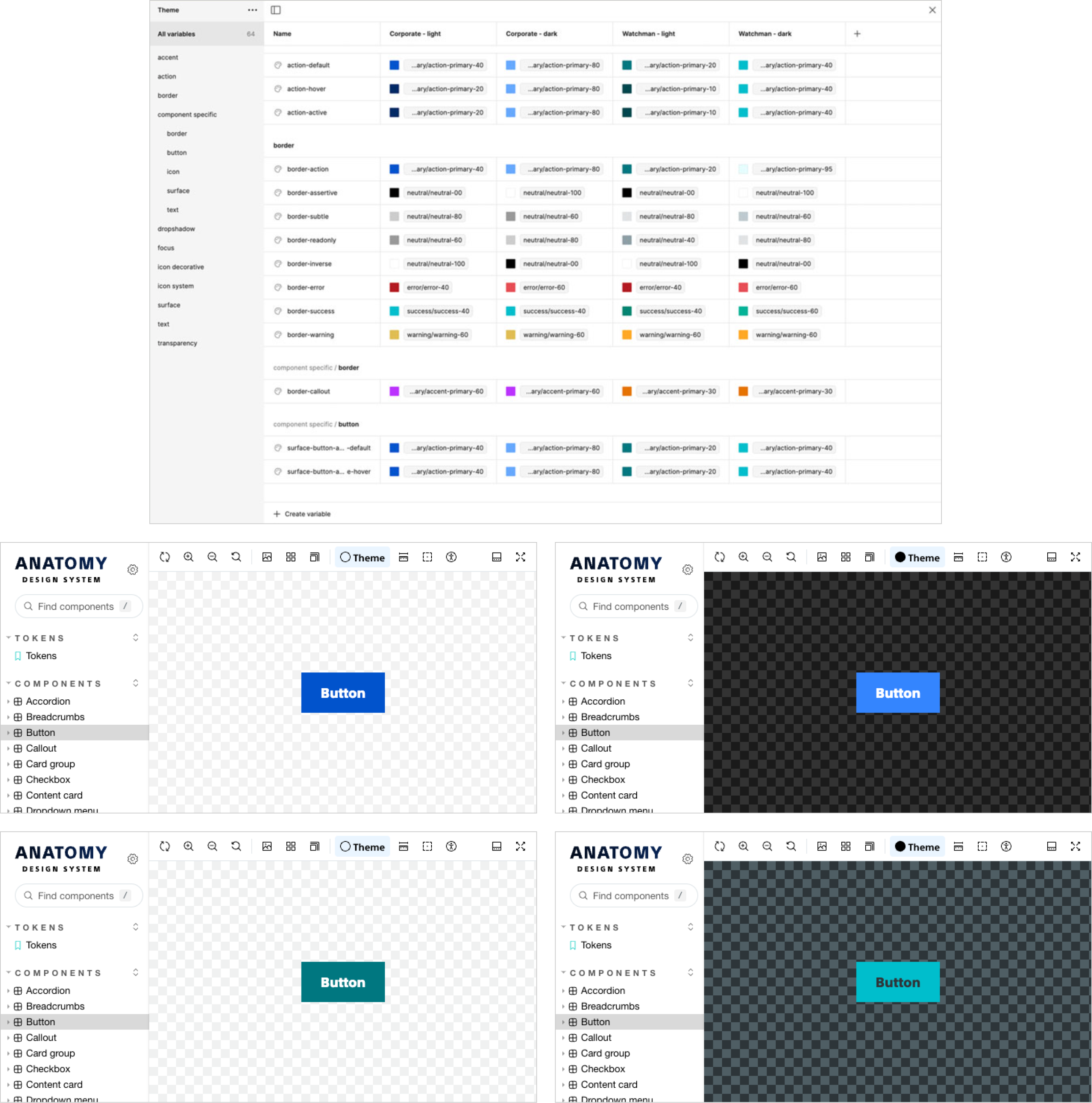 Themed tokens in Figma and themed buttons in Storybook